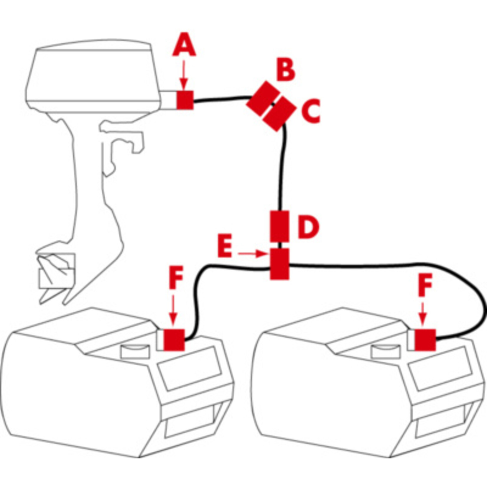 Plastimo Connector for mercury engine