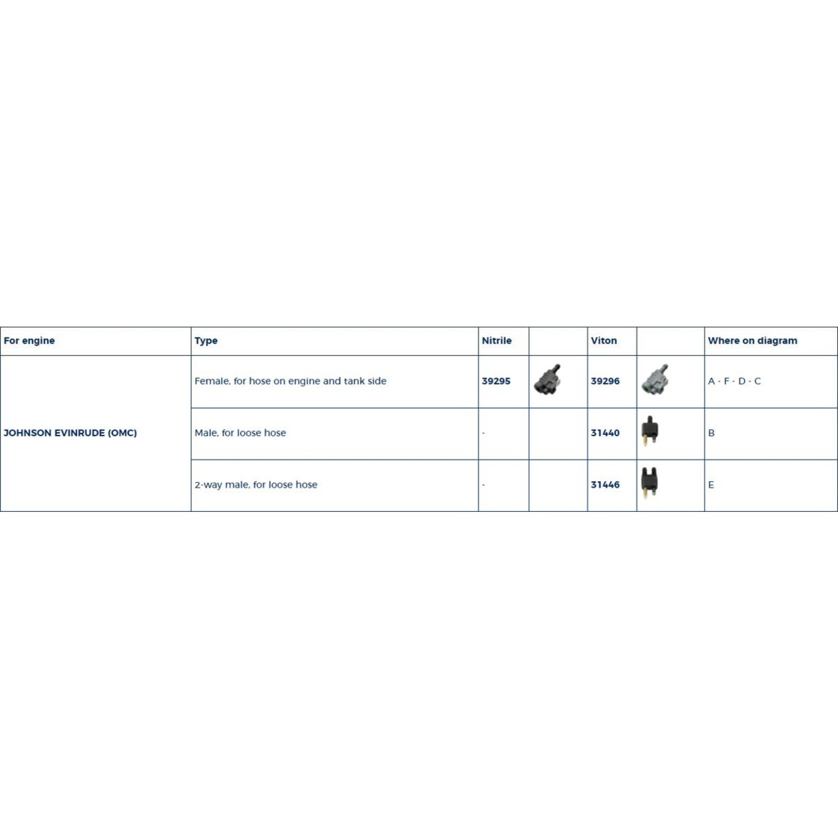 Plastimo Connector for omc engine with valve