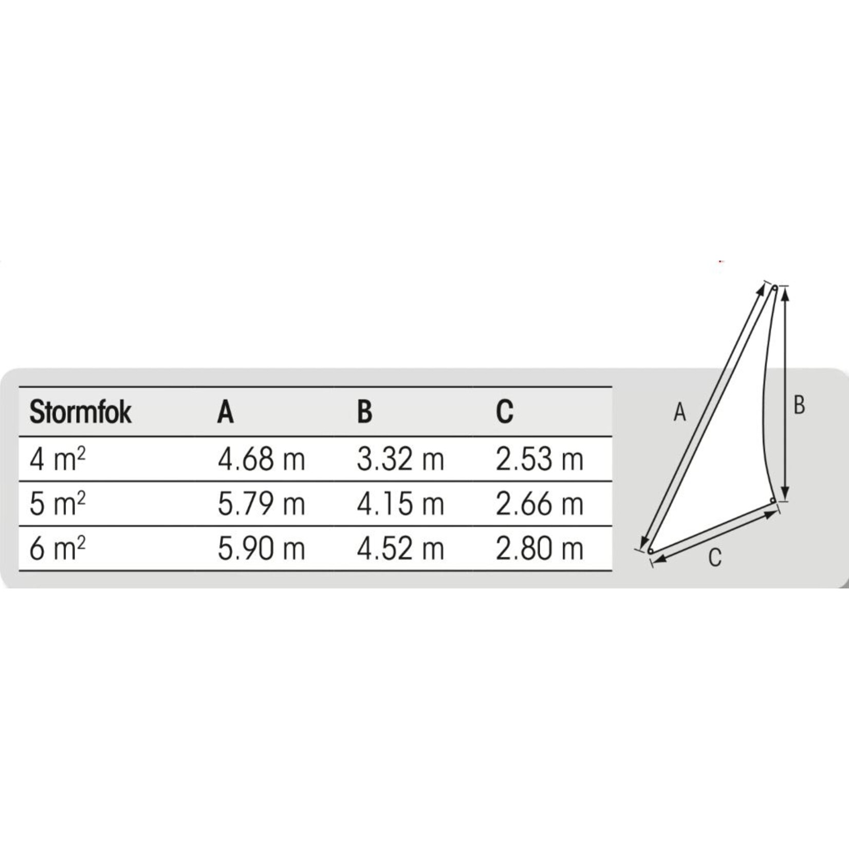 Plastimo Storm jib fluorescent 4m2