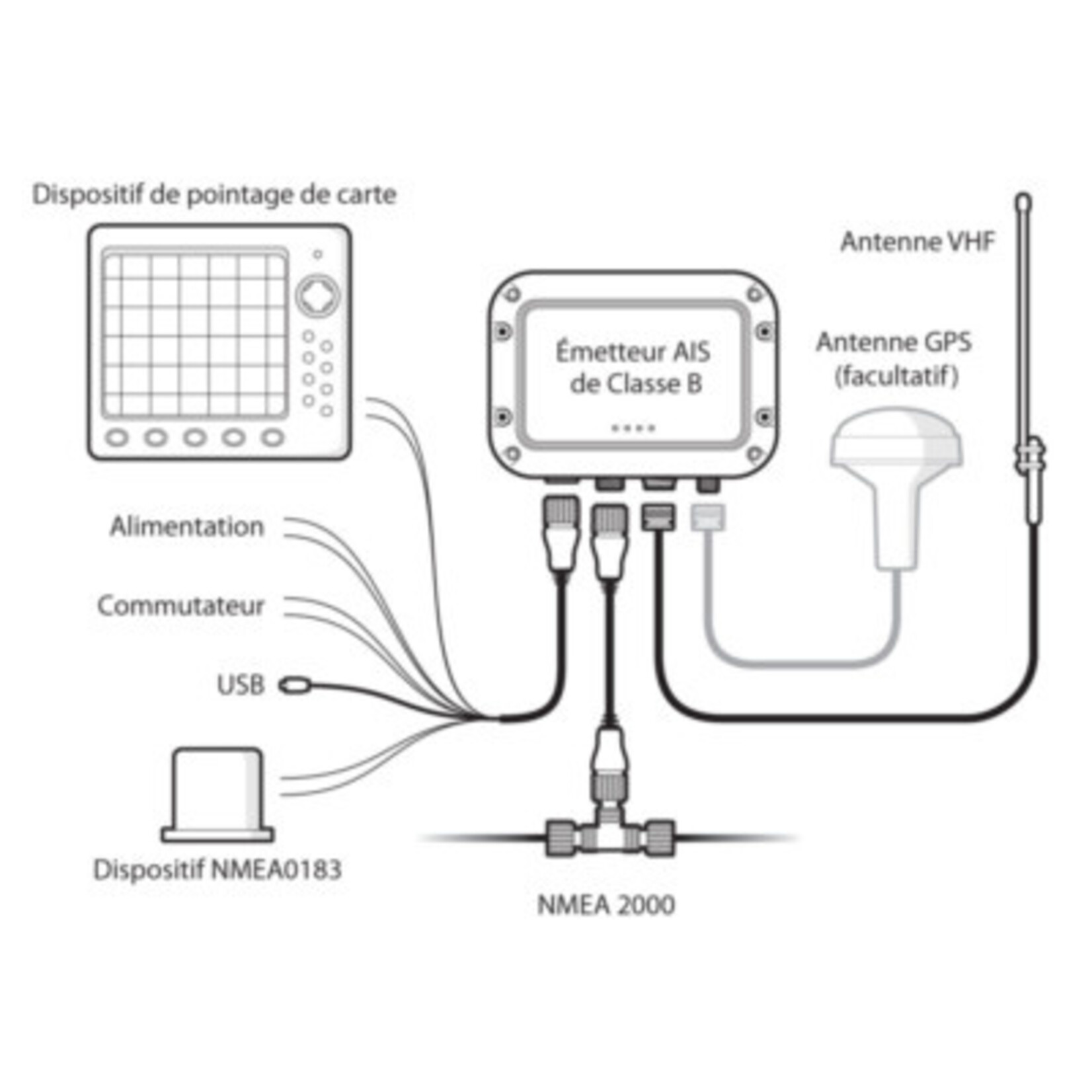 Plastimo Ais tr-210 optionnal external antenna