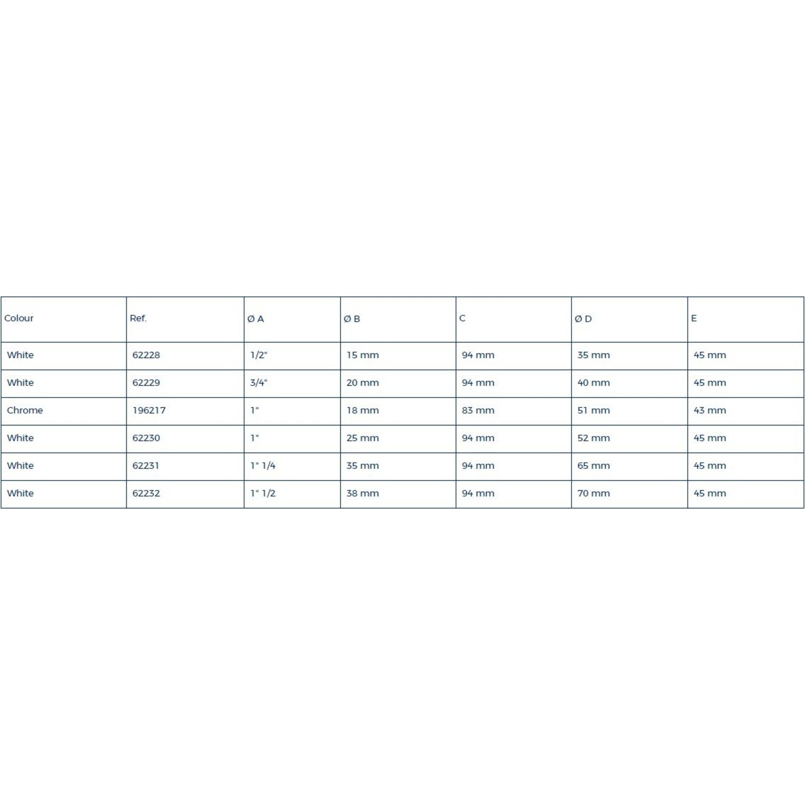 Plastimo Ribbed thru-h fit. dia 15 flush flange w