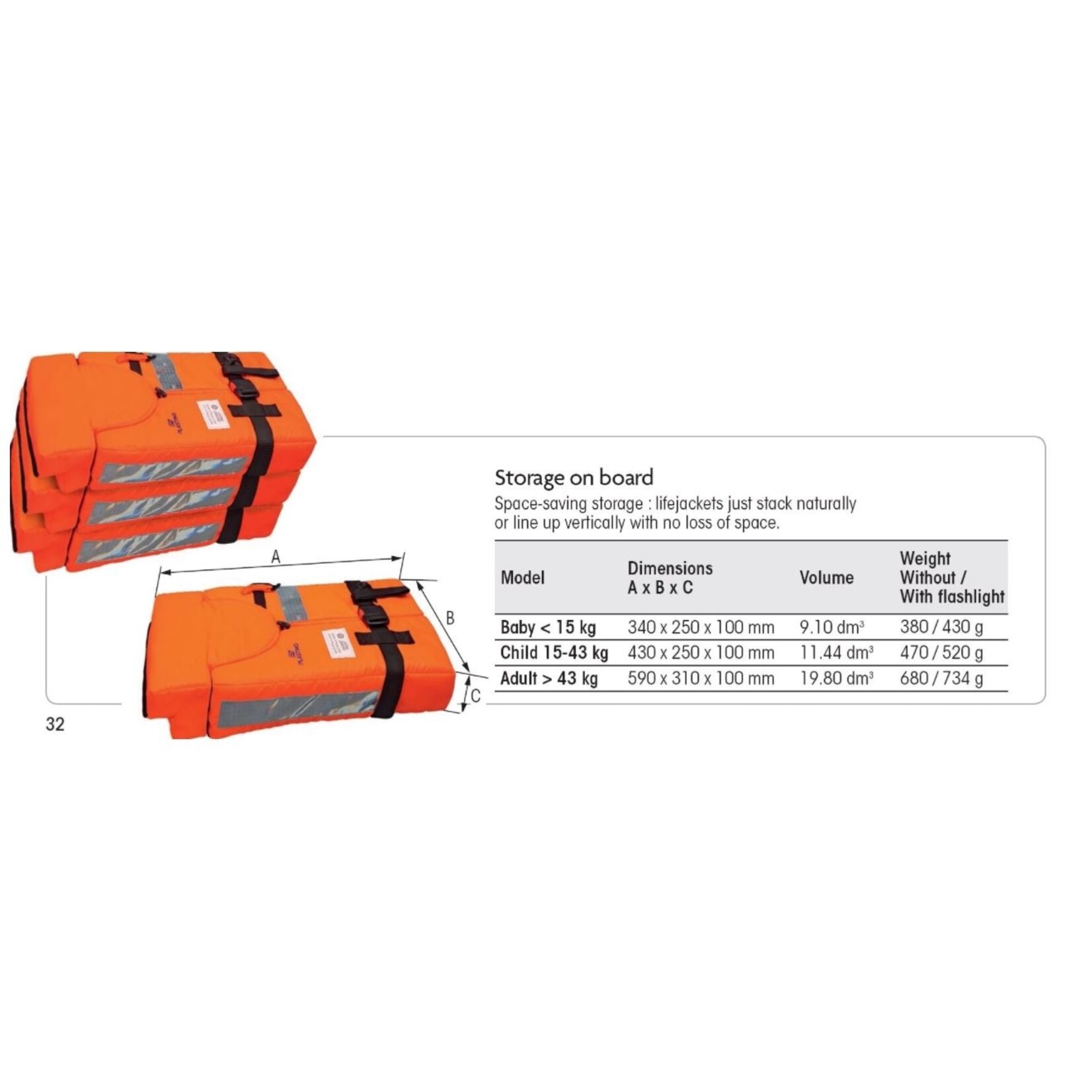 Plastimo Solas lifejacket 150n >43 kg with light
