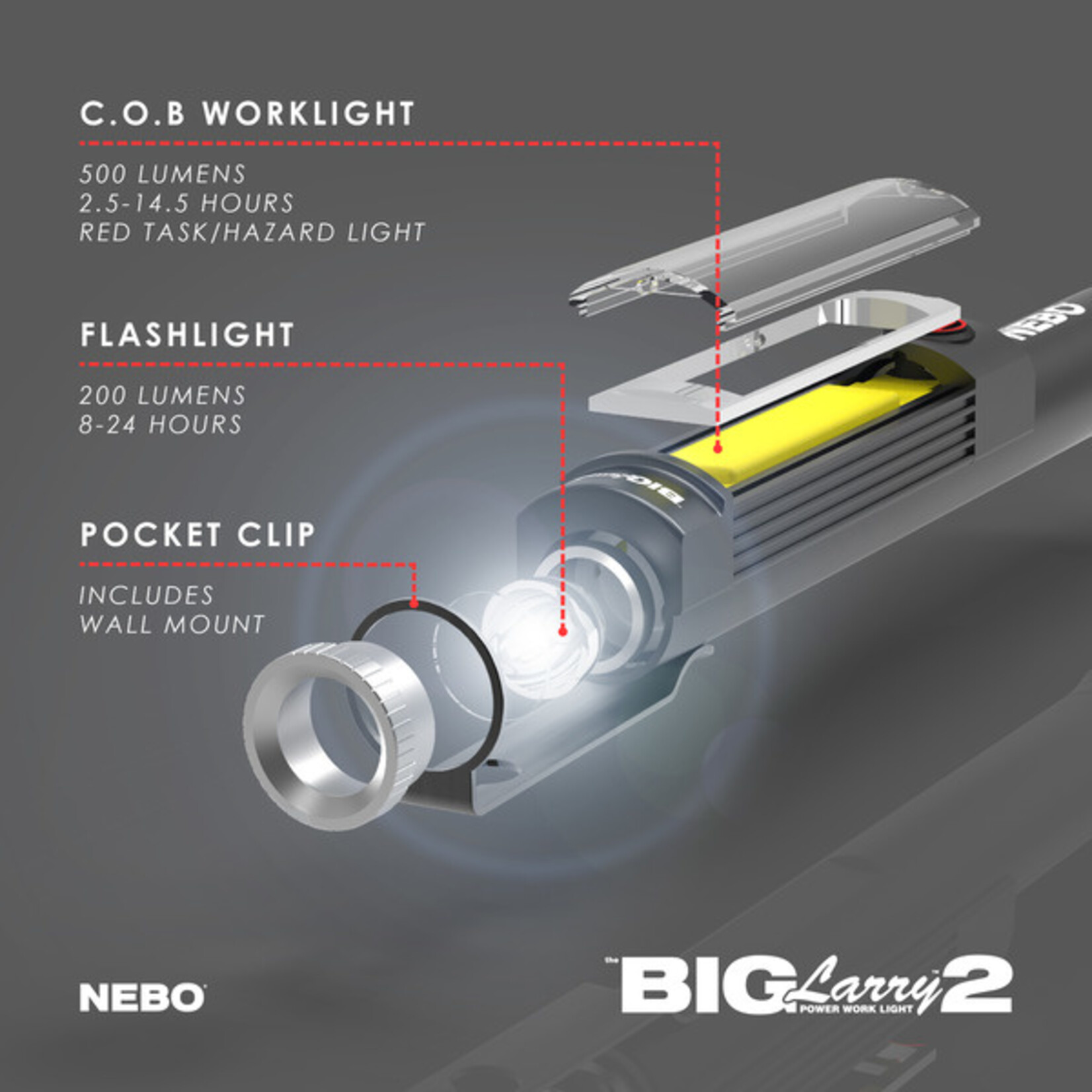 Nebo BIG LARRY 2  (multi-lingual header included)