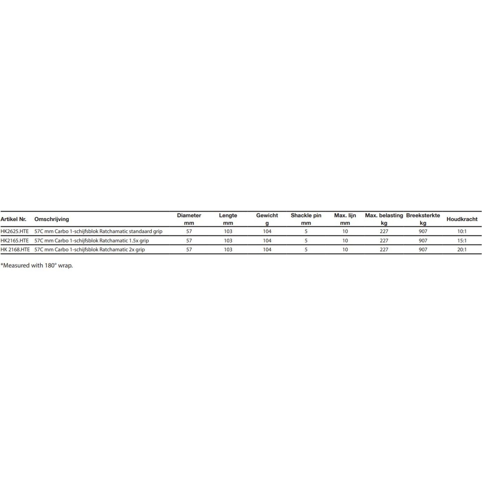 Harken 57mm Carbo Ratchamatic 2x grip