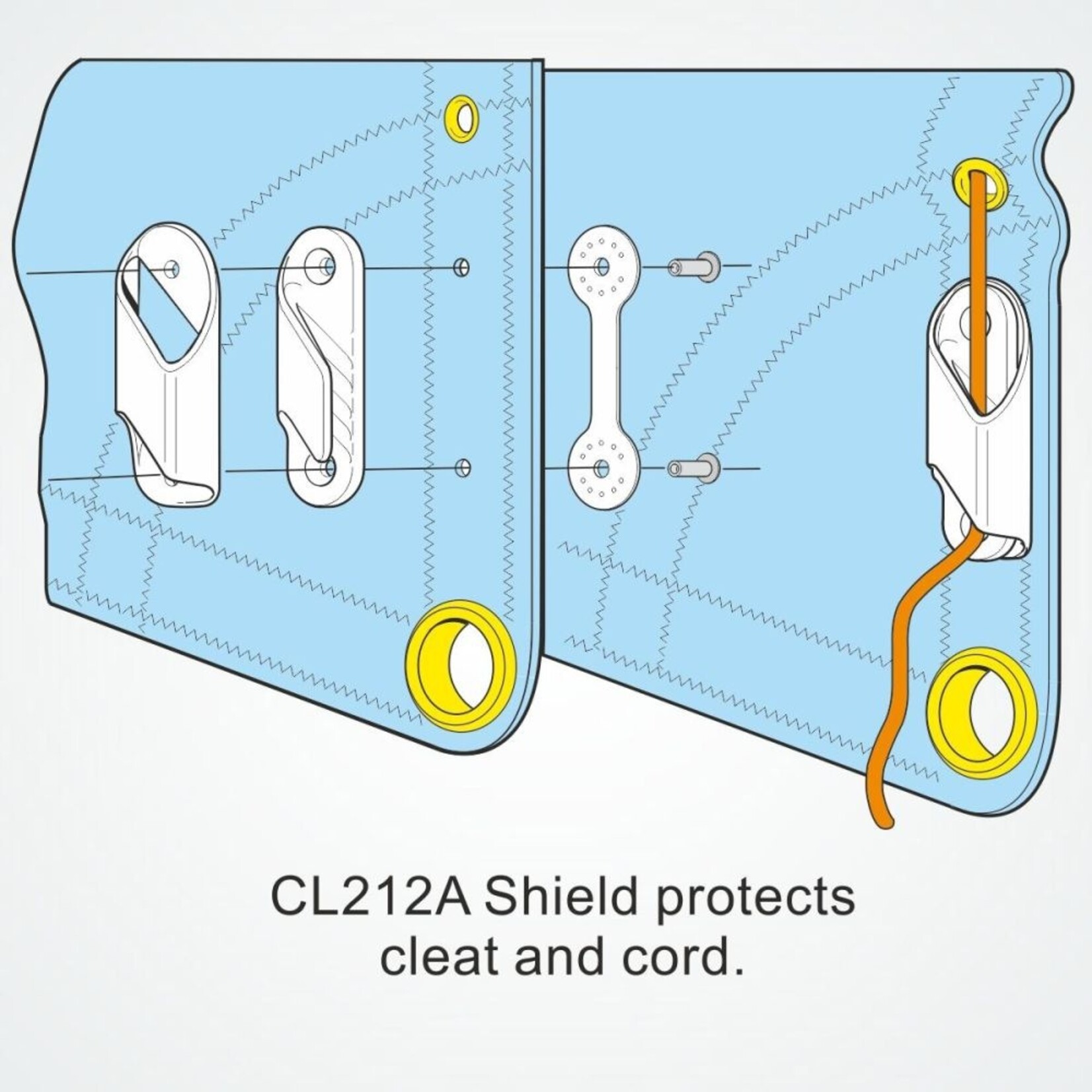 Clamcleat Shield for Leech Line Cleat