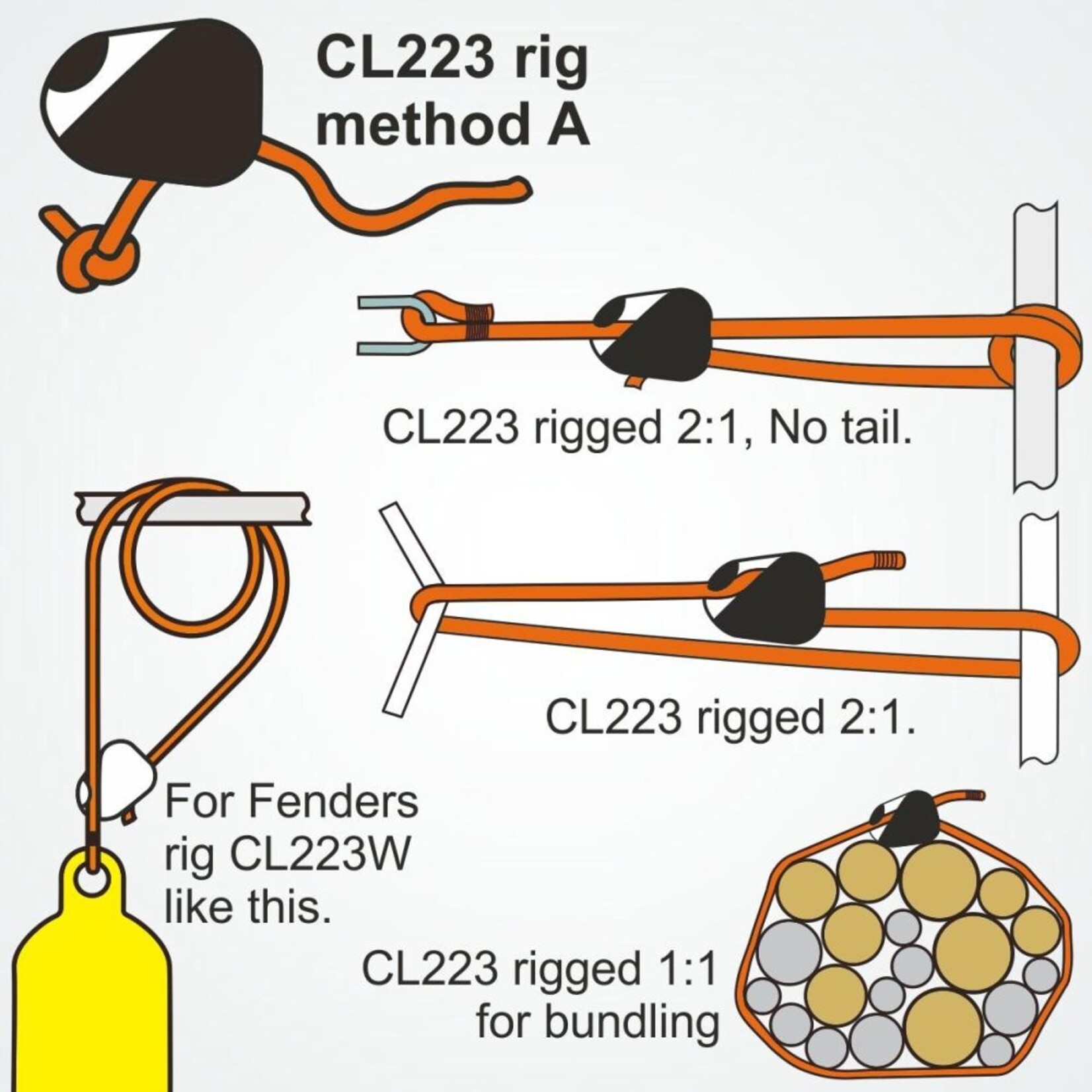Clamcleat Loop Cleat