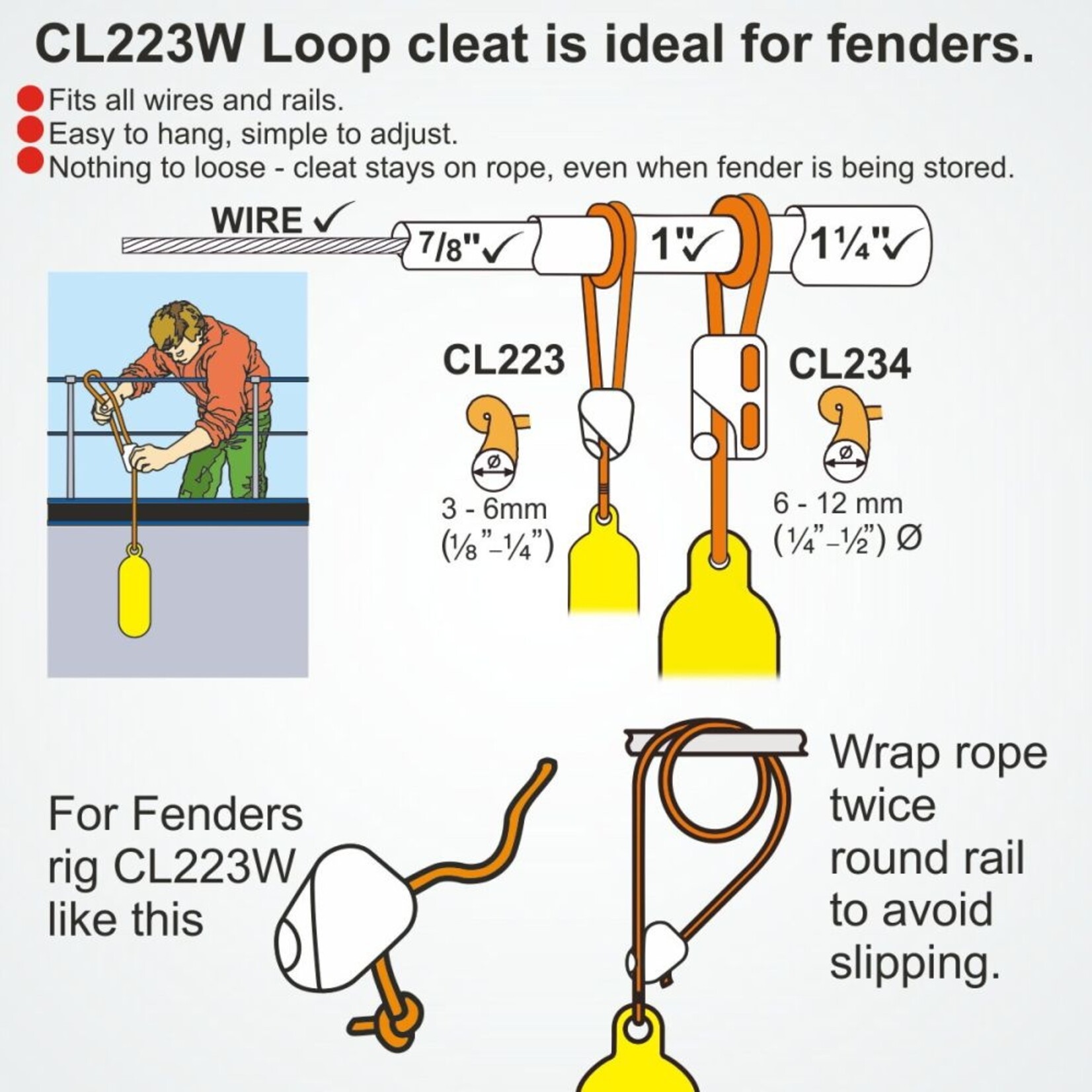 Clamcleat Loop Cleat
