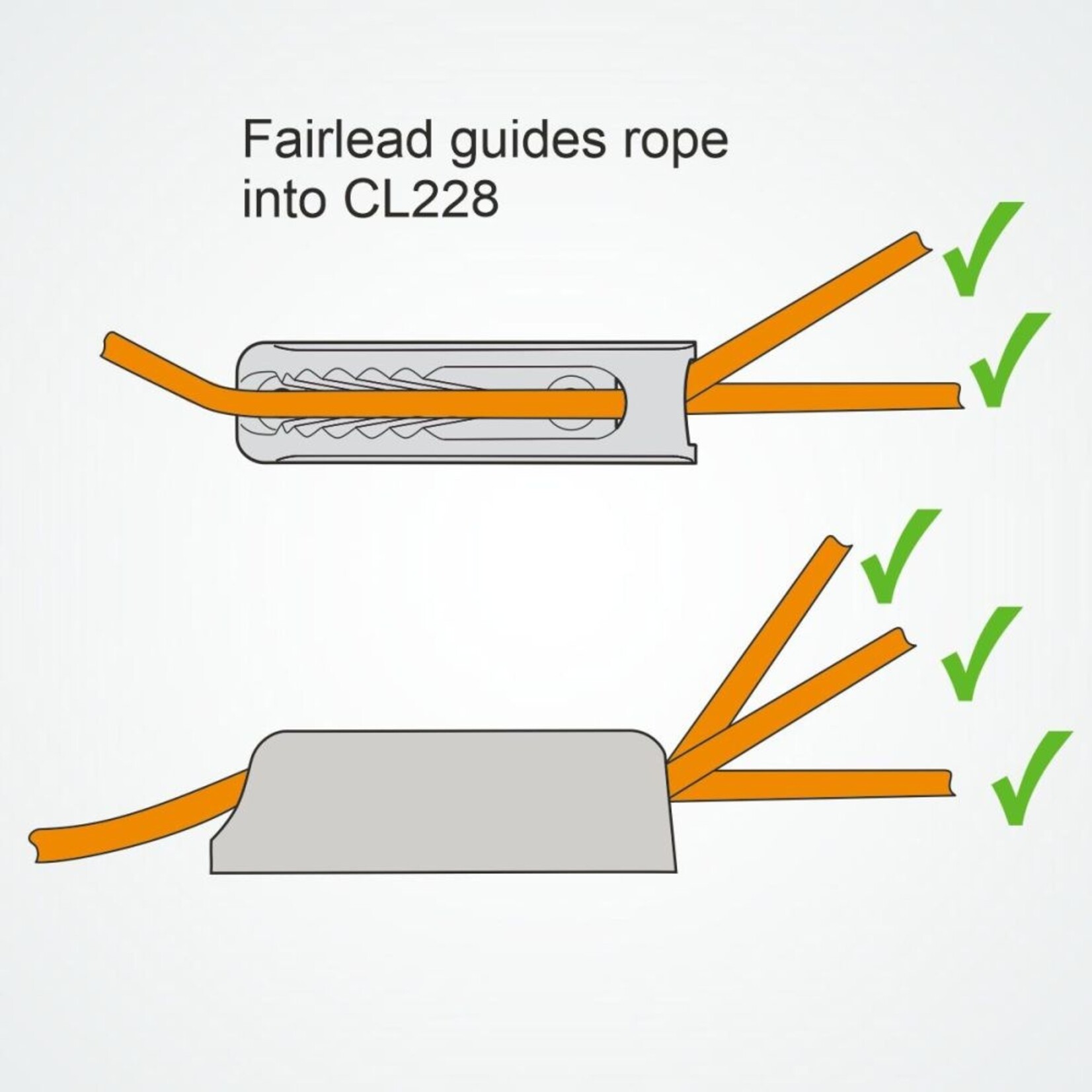 Clamcleat Vertical with Integral Fairlead