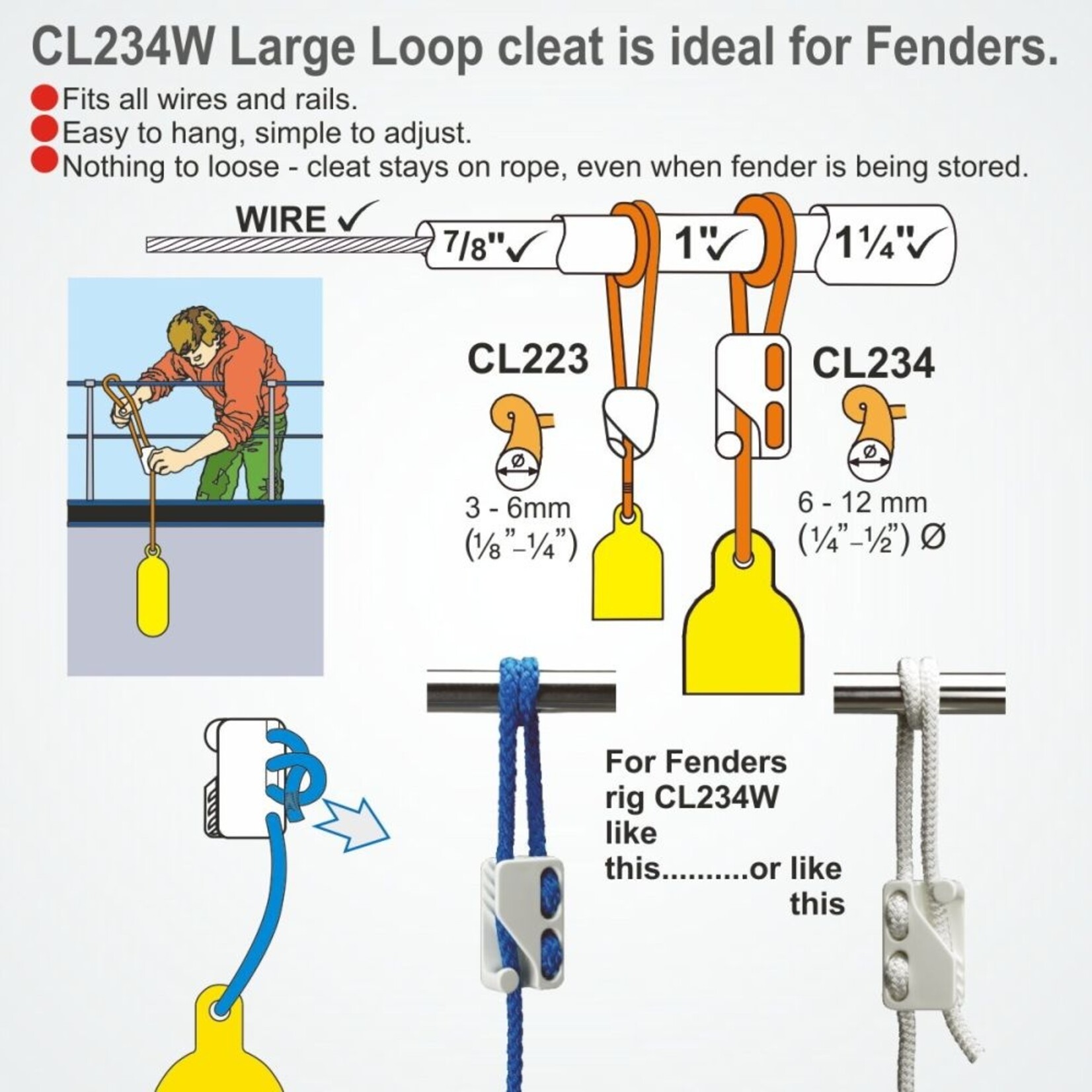 Clamcleat Fender Large Loop Cleat