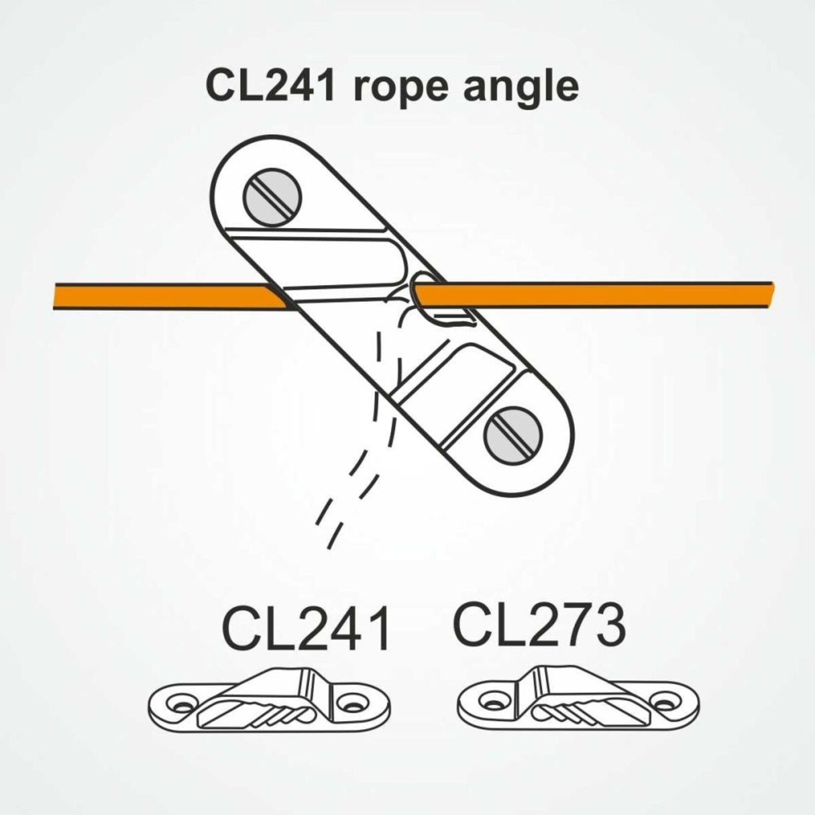 Clamcleat Racing Sail Line (Port) zilver + Plate + Rivets