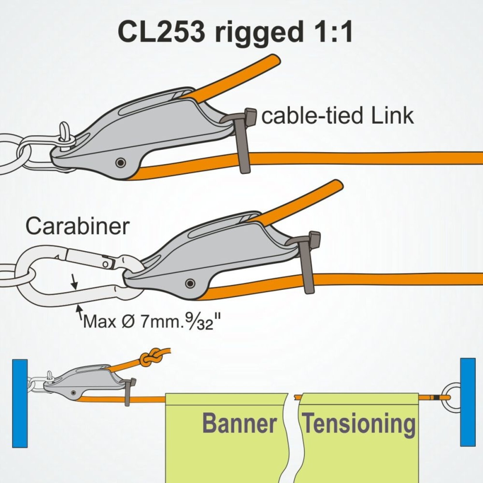 Clamcleat Trapeze & Vang Cleat hard geanodiseerd (incl. PTLINK)