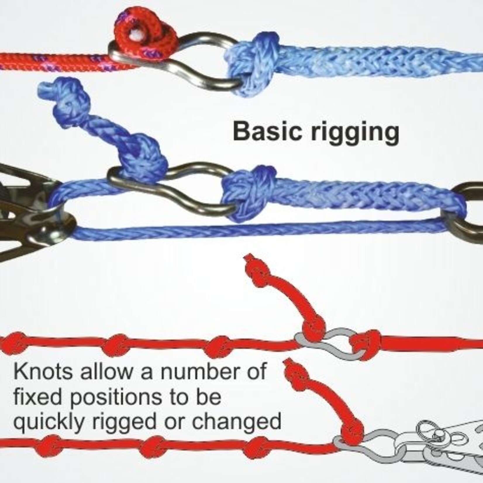 Clamcleat Q-Loks - Pack of 2 with 1m Rope & Instructions