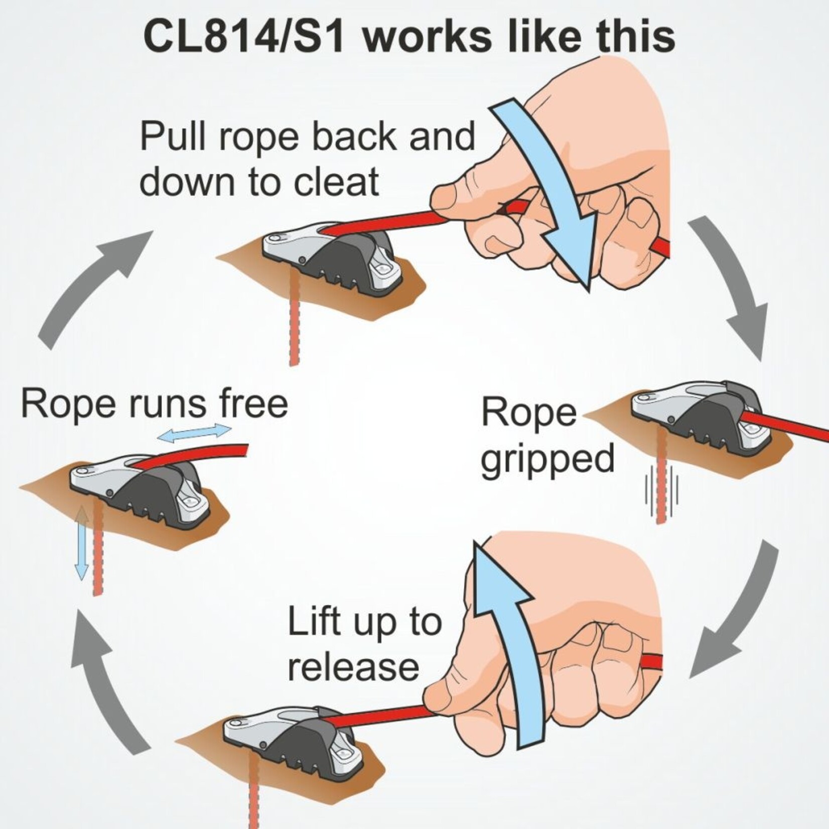 Clamcleat Through-Deck Keeper for CL230 & CL230AN