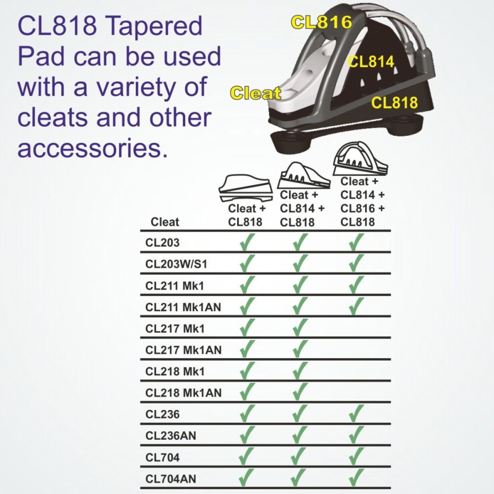 Clamcleat Tapered Pad for CL203 & MK1 Juniors