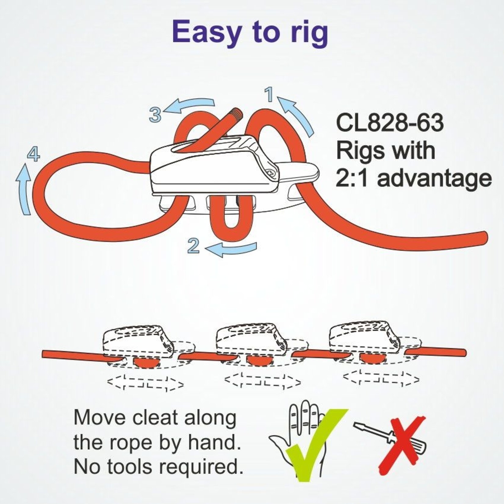 Clamcleat Aero Base with CL263 zwart Nylon Micros