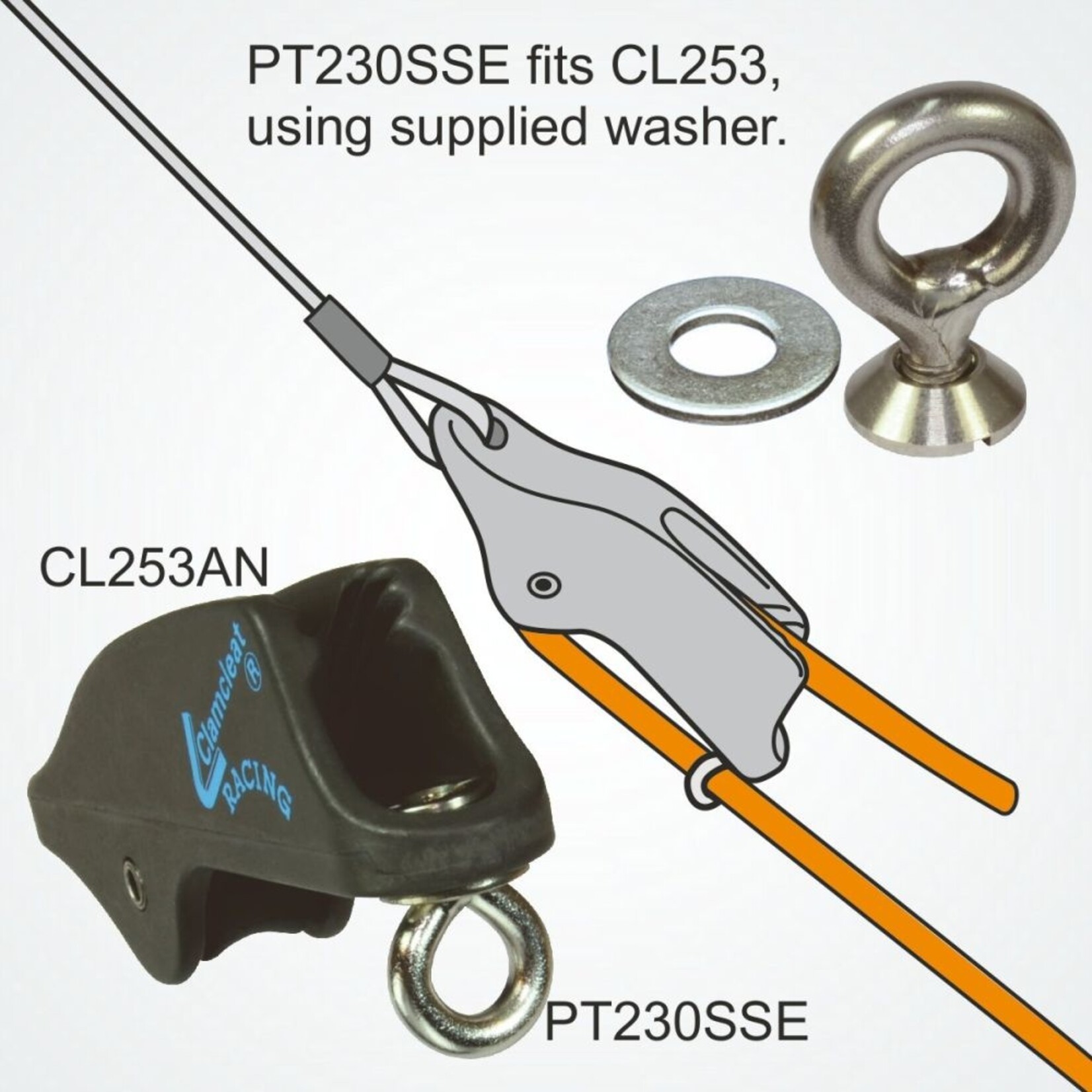 Clamcleat Rope Guide for CL230 & CL253 (Eyebolt + Nut + Washer)