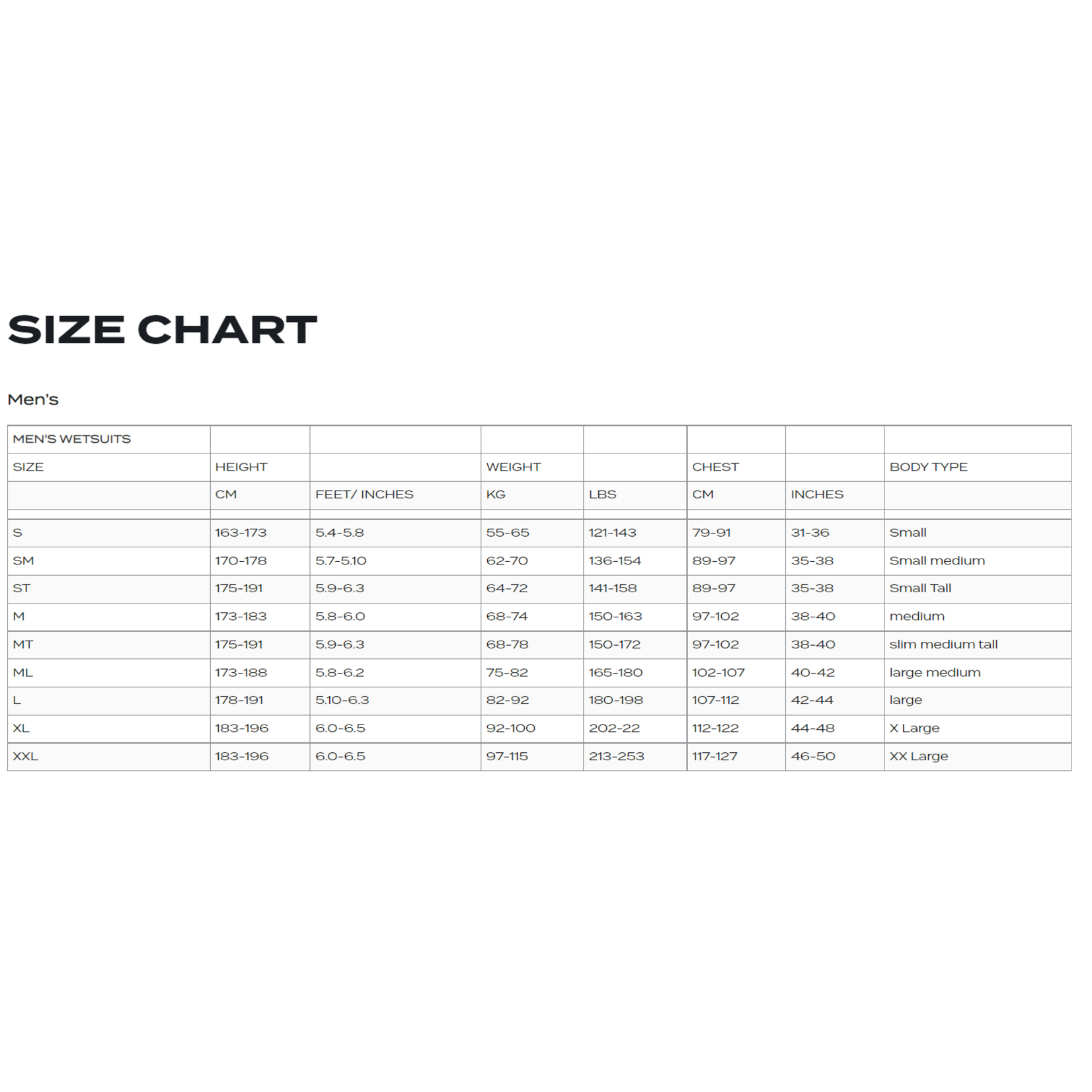 158 Cm In Feet Height
