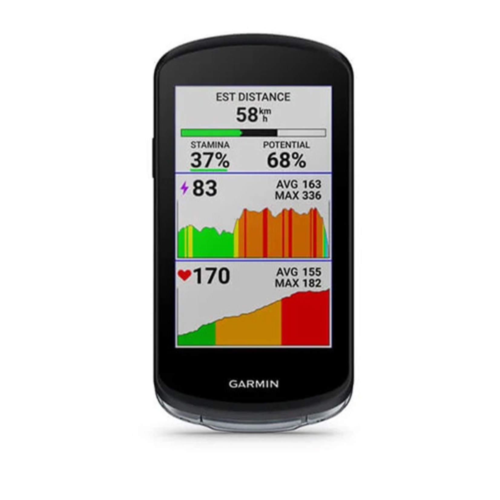 Garmin GARMIN EDGE 1040 GPS