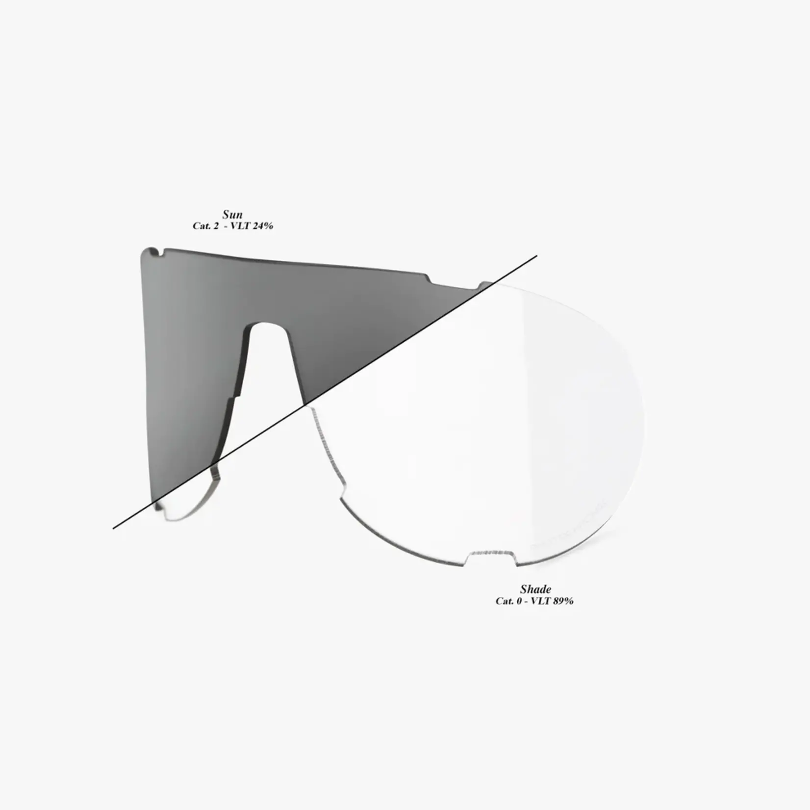 100% 100% WESTCRAFT REPLACEMENT LENS SHIELD - PHOTOCHROMIC CLEAR/SMOKE