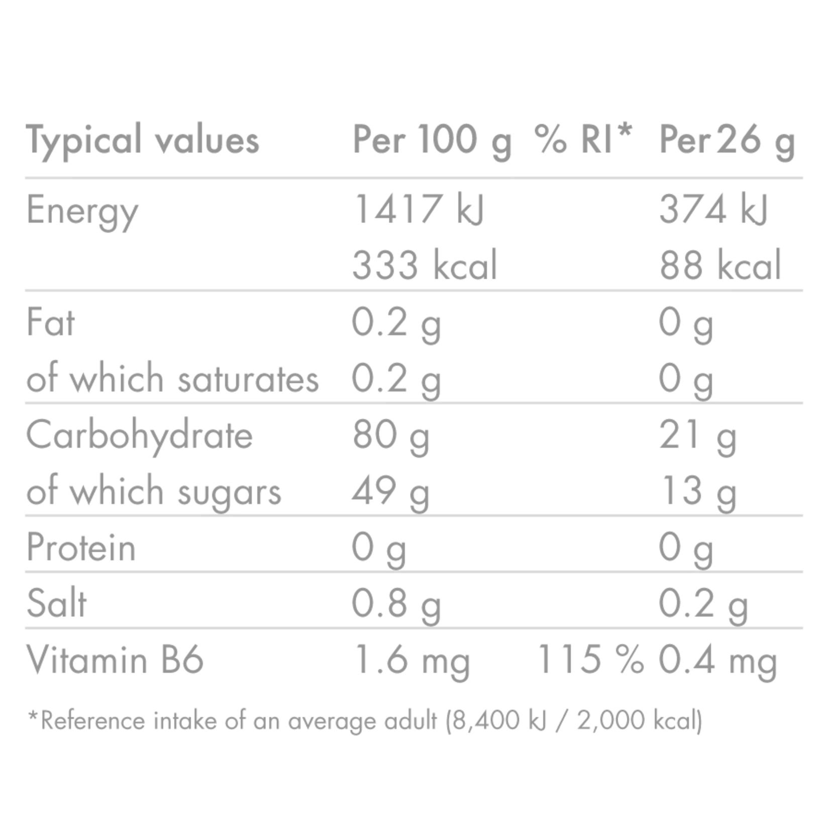 High 5 HIGH 5 ENERGY GUMMIES MIXED BERRY 26G BAG