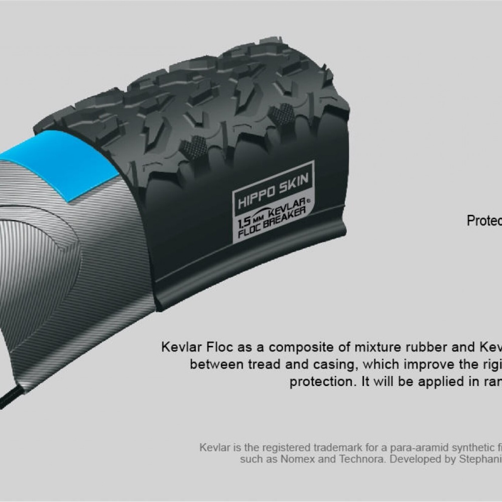 chaoyang CHAOYANG KESTREL RHINO SKIN 700*35C