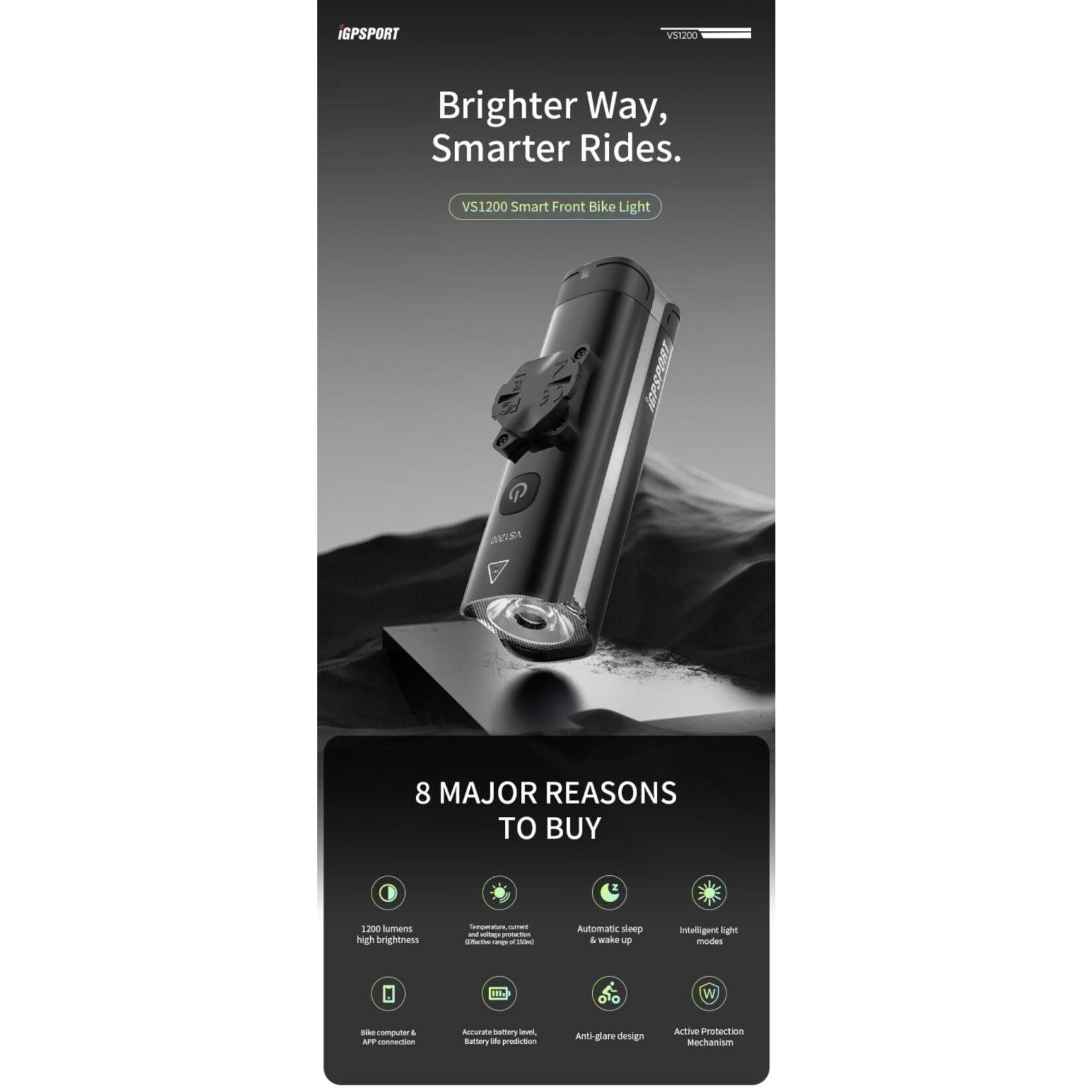 IGPSPORT IGPSPORT VS1200 SMART FRONTLIGHT