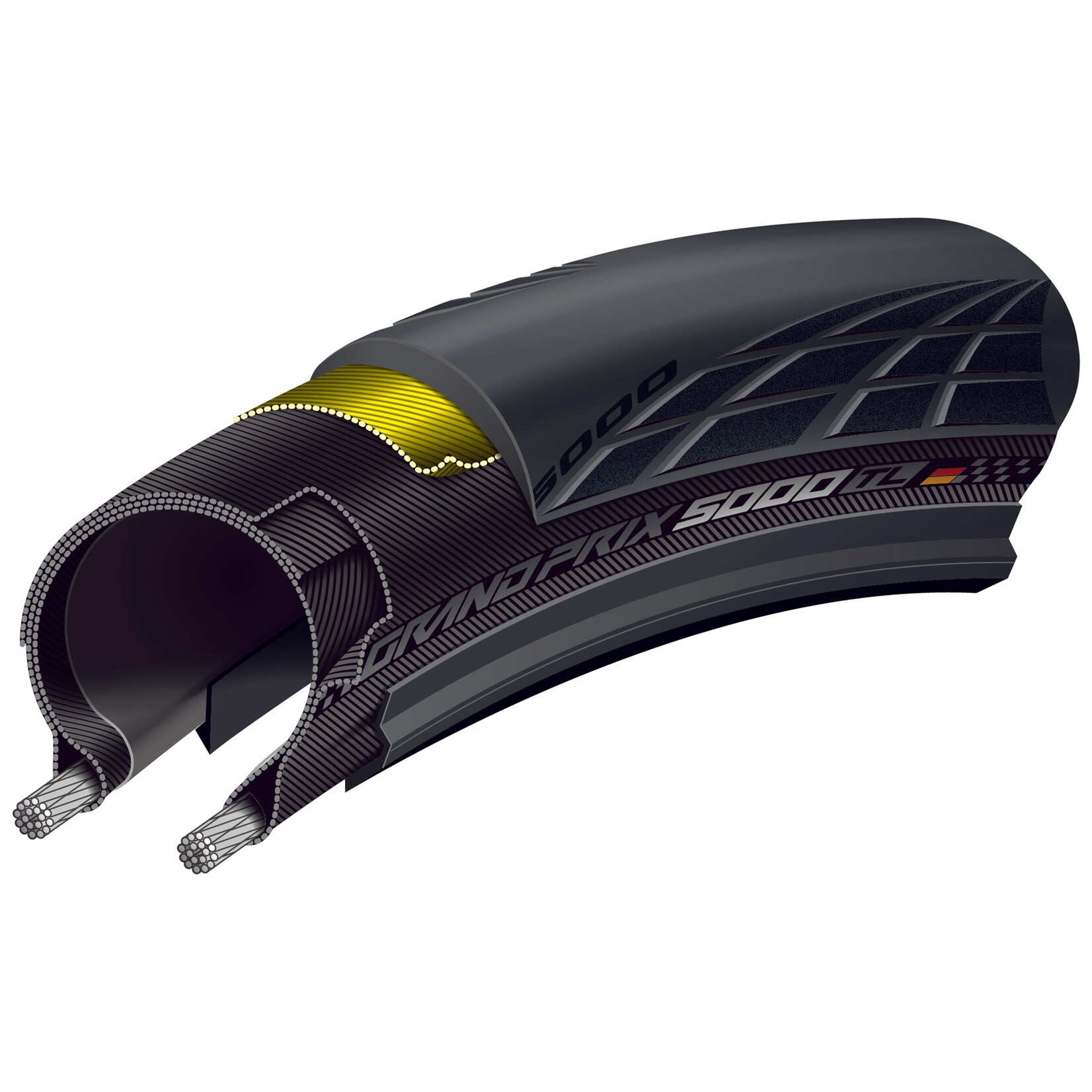 continental CONTINENTAL GRAND PRIX 5000 ALL-SEASON TUBELESS READY FOLDABLE REFLEX TYRE