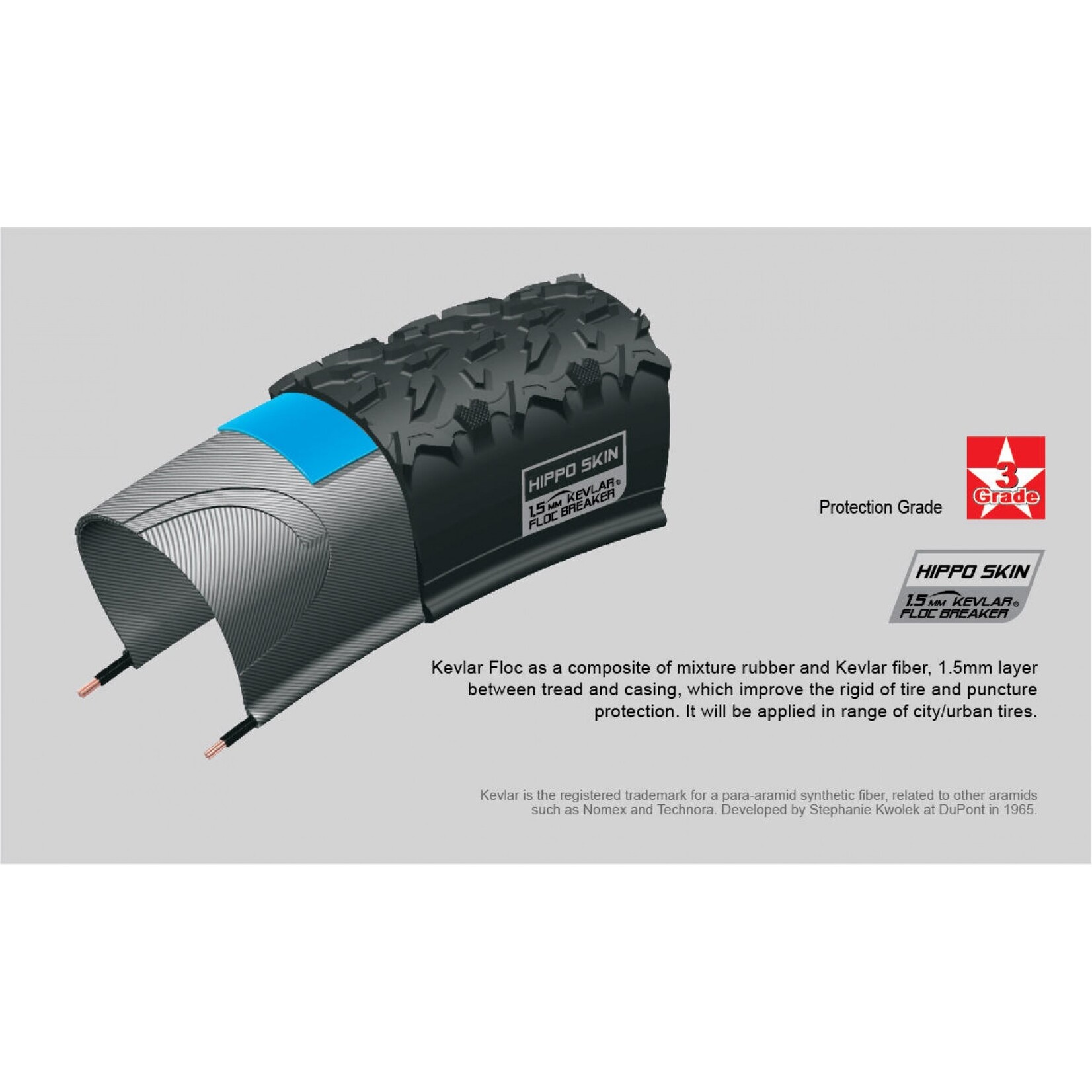 chaoyang CHAOYANG KESTREL HIPPO SKIN 700*28C