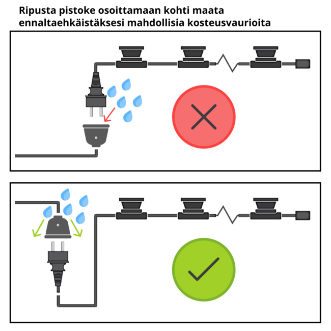 Valoketjuun liitettävä jatkopistorasia