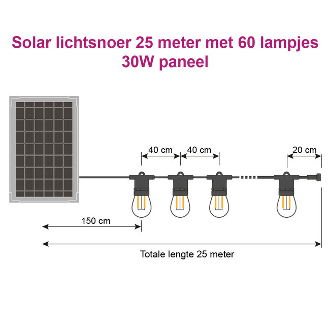 Aurinkokäyttöinen valoketju 25 metriä 50 tai 60 lamppua kaksoisfilamentilla, 30 W aurinkopaneeli