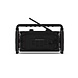 PerfectPro Bouwradio PerfectPro Workstation PerfectPro Bouwradio PerfectPro Workstation