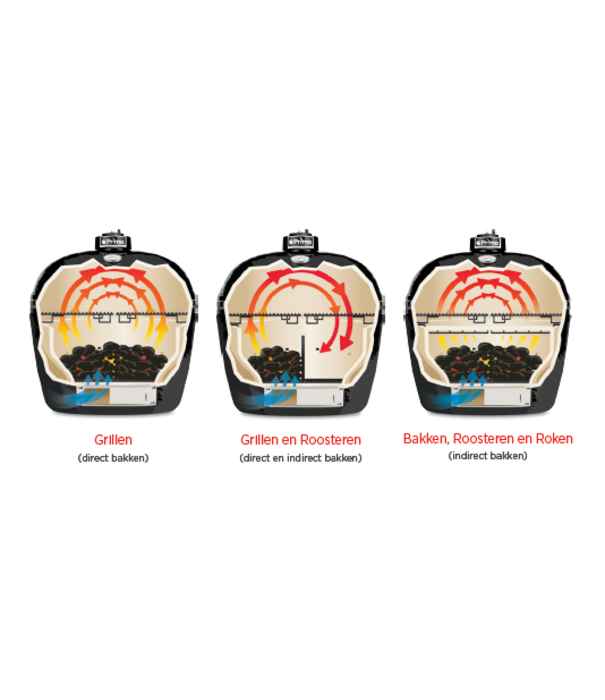 Primo ACTIE: Primo Grills - Oval Large 300 All-In-One (inclusief onderstel en zijbladen)