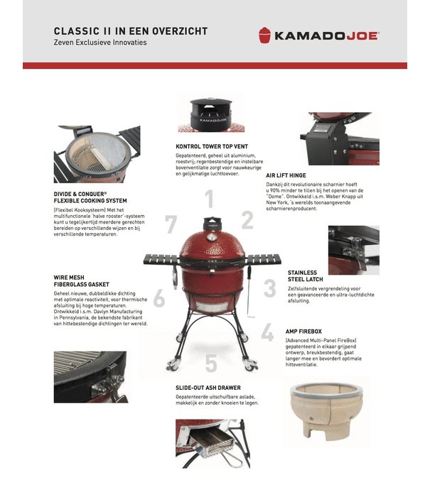 Kamado Joe TIJDELIJKE ACTIE: Kamado Joe ® - Classic II - Inbouw
