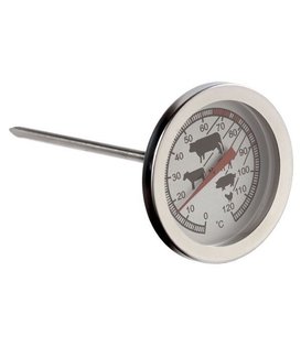 Vleesthermometer