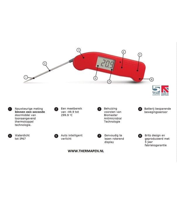 Thermapen Thermapen ONE - Lemon Kitchen (Limited Edition)