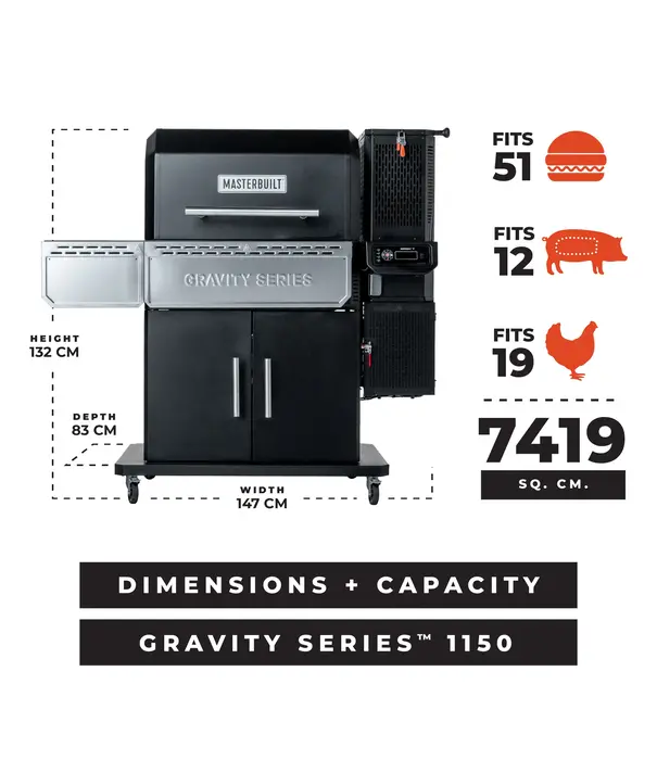 Masterbuilt Masterbuilt® - Gravity Series™ 1150 (Digital Charcoal BBQ & Smoker) Nieuw!