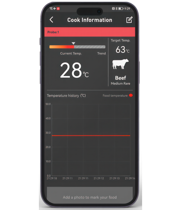 HerQs HerQs - Connected Digital Dome Thermometer
