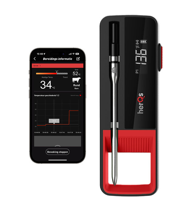 HerQs Tip: HerQs - Double Max