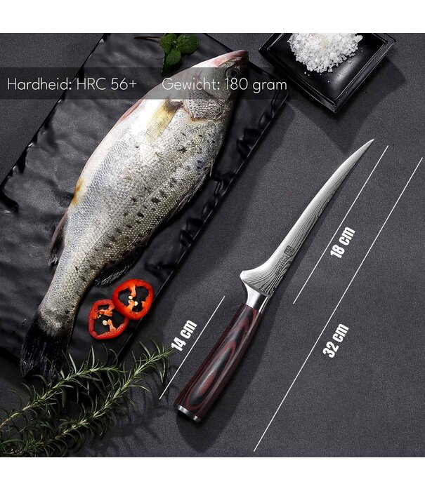 Paudin Paudin - N26 - Fileermes (17,5 cm)