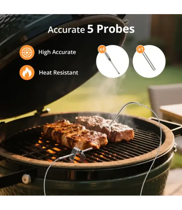 Inkbird Inkbird - Draadloze BBQ Controller  ISC-028-BW (WIFI & Bluetooth)