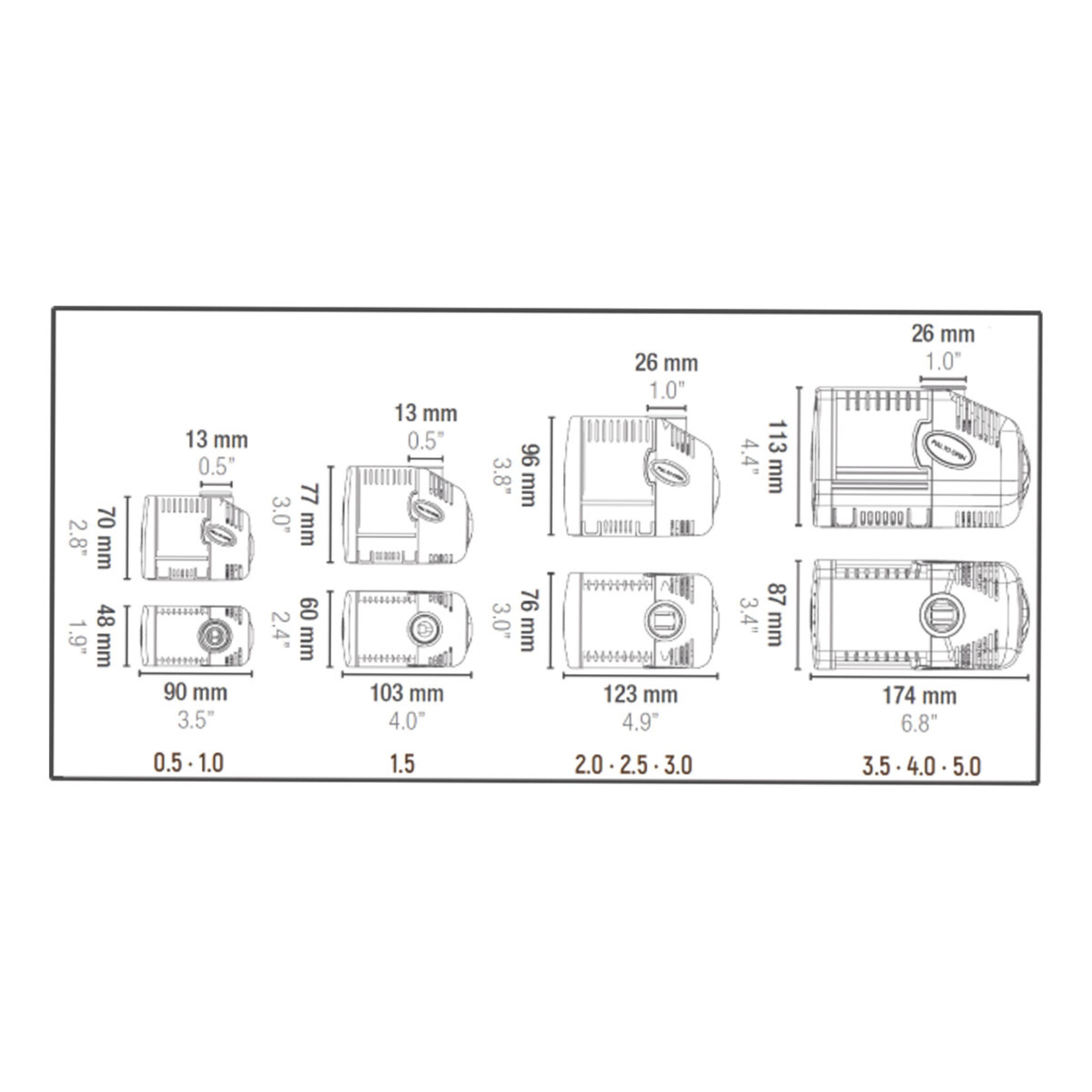 SICCE SYNCRA 1.0 - 950 Liter / h - H 150 cm