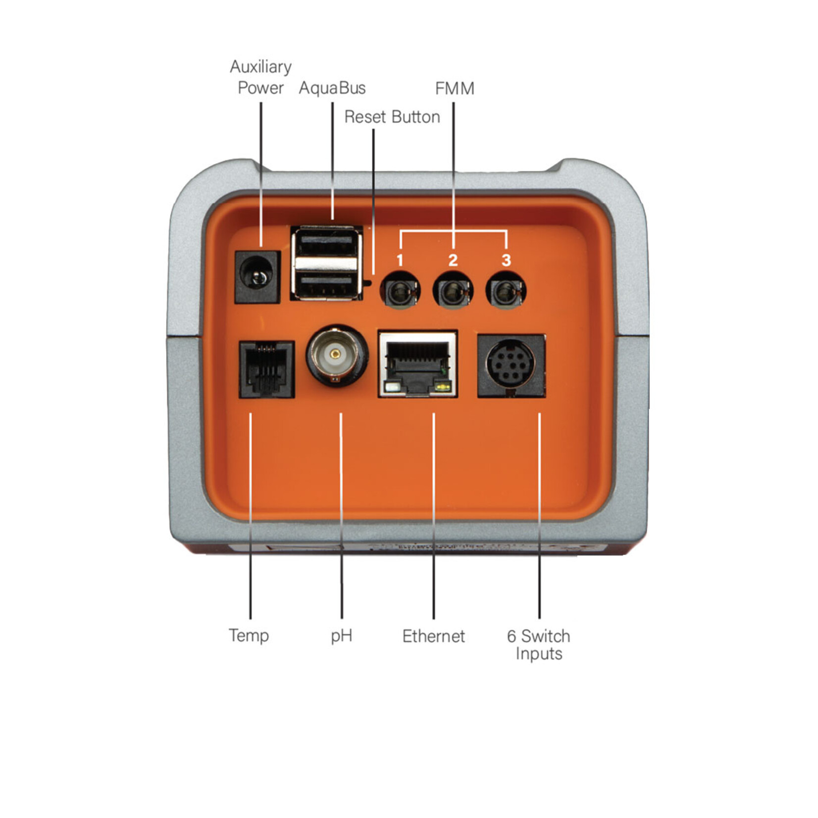 Neptune Systems APEX A3 (EU Stecker)