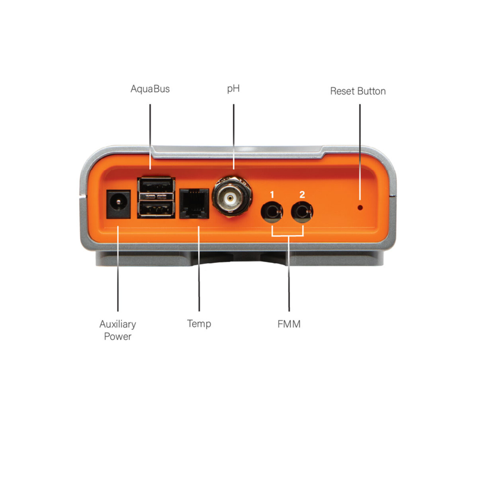 Neptune Systems APEX Jr A3 (EU Stecker)