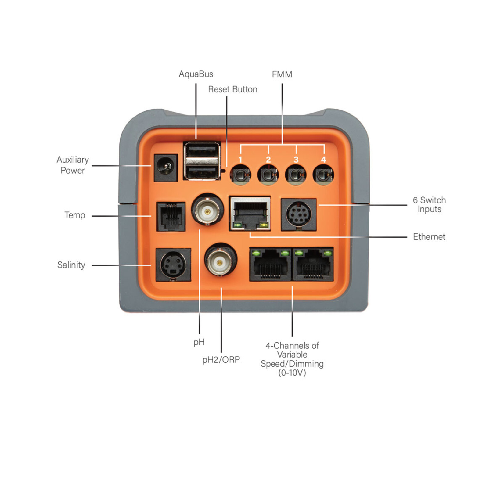 Neptune Systems APEX Pro A3 (EU Stecker)