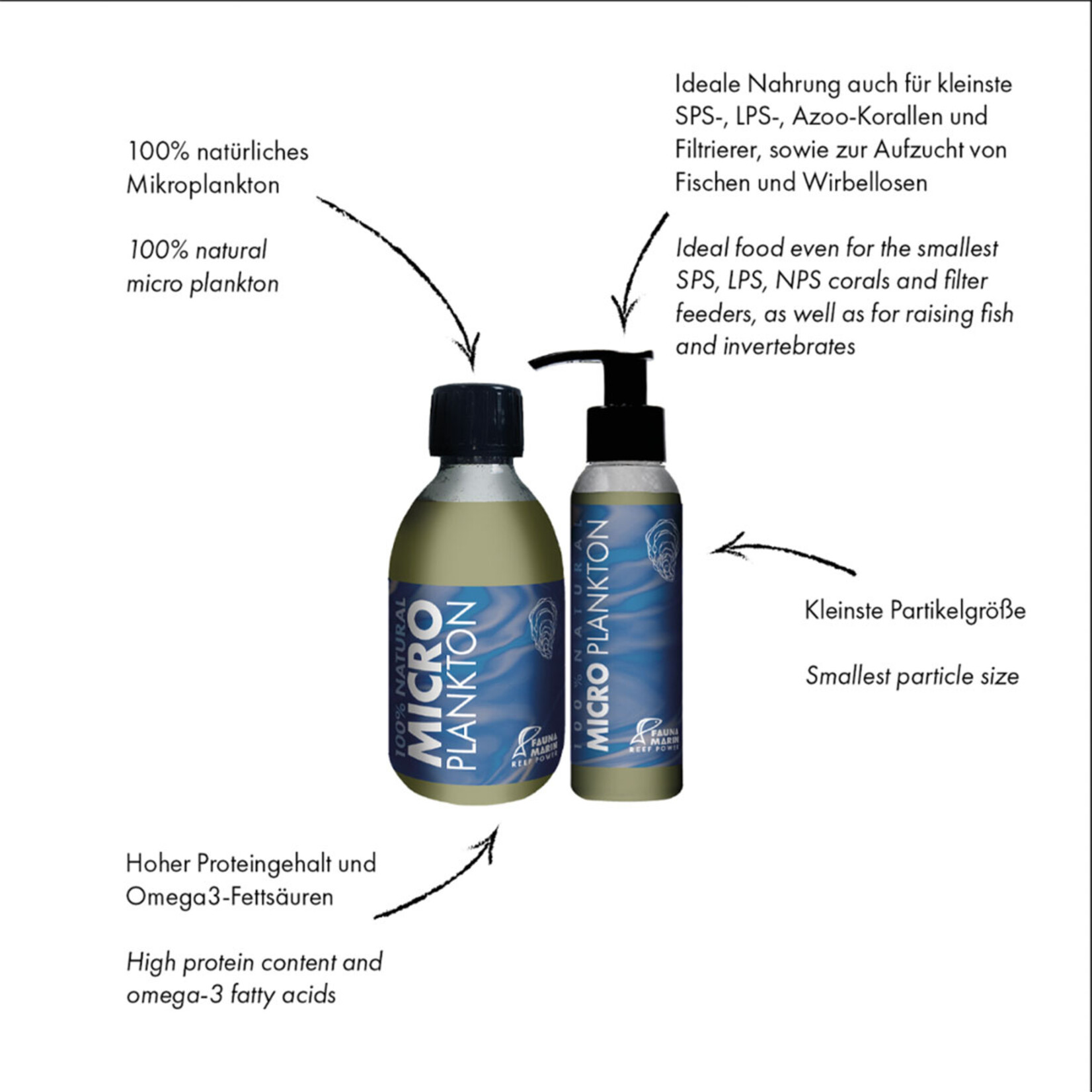 Fauna Marin Micro Plankton - 250 ml