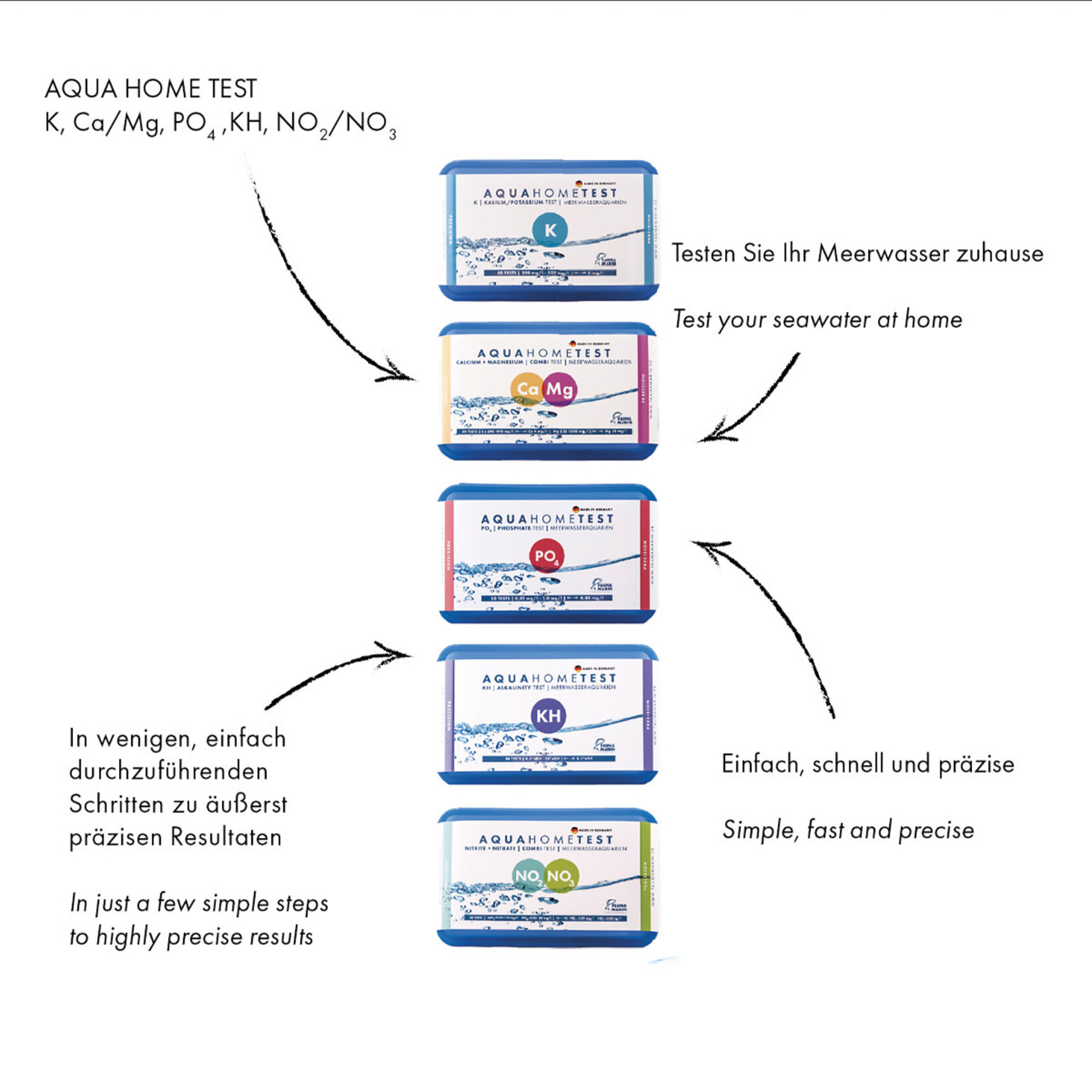 Fauna Marin AquaHomeTest KH