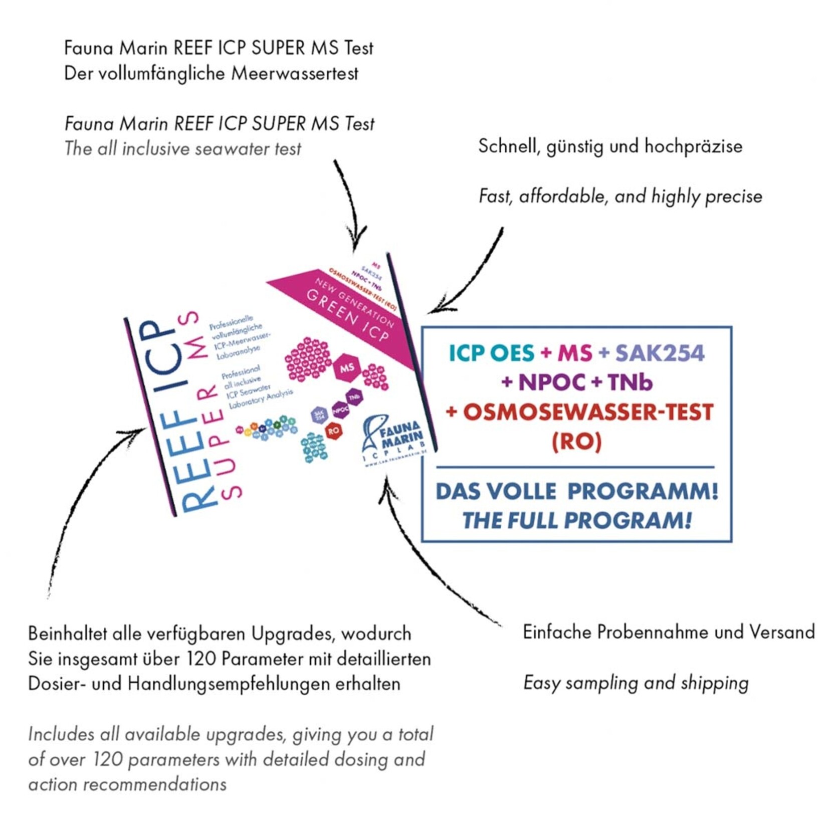 Fauna Marin REEF ICP SUPER MS - Einzelpackung