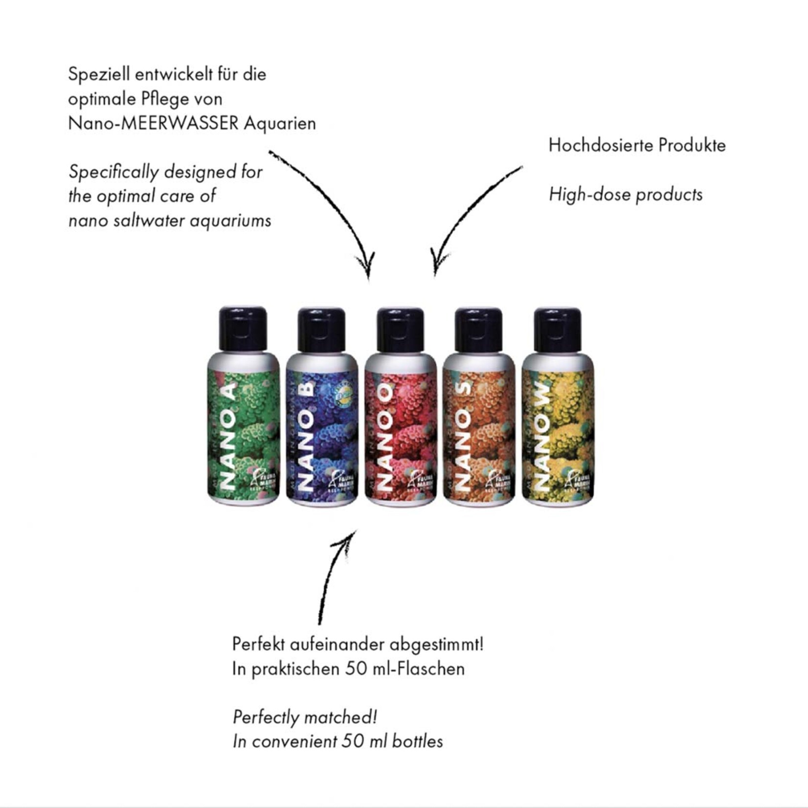 Fauna Marin Nano Set