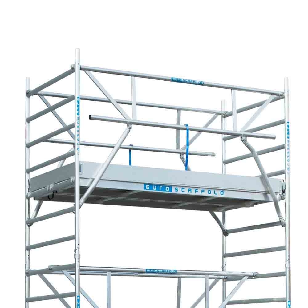 Rolsteiger voorloopleuning 250 cm