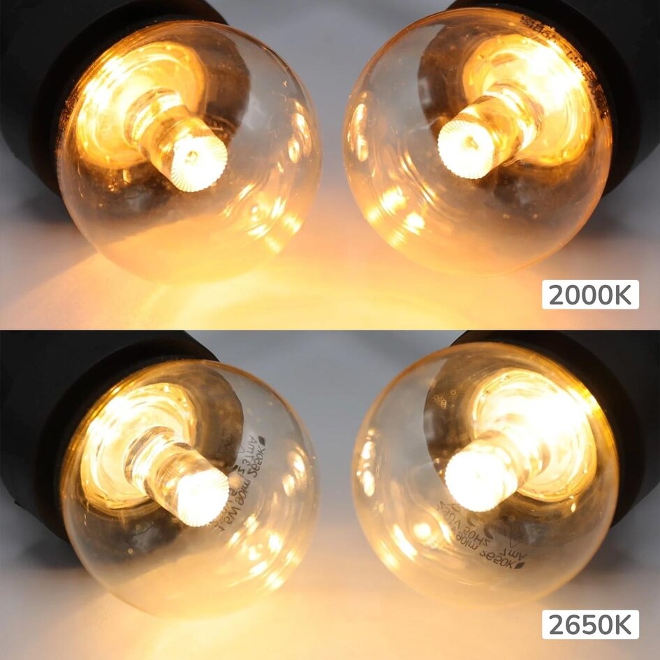 Ciepłe białe lampy LED z soczewką, standardowy przezroczysty klosz, Ø45
